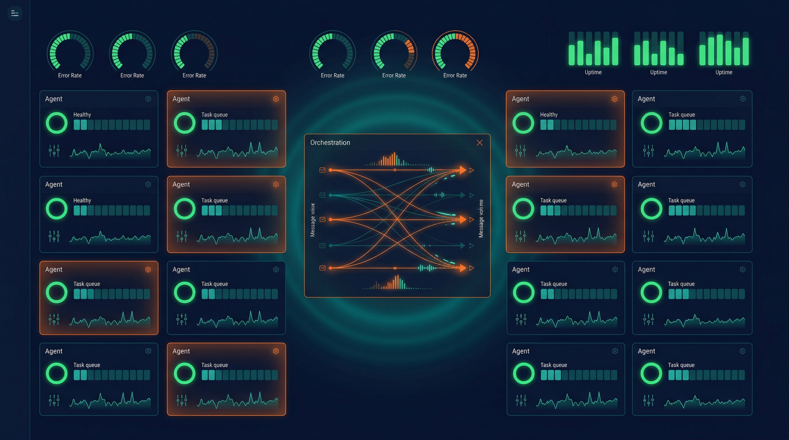 AI Agent Development — AI agent monitoring dashboard with health indicators and orchestration panel