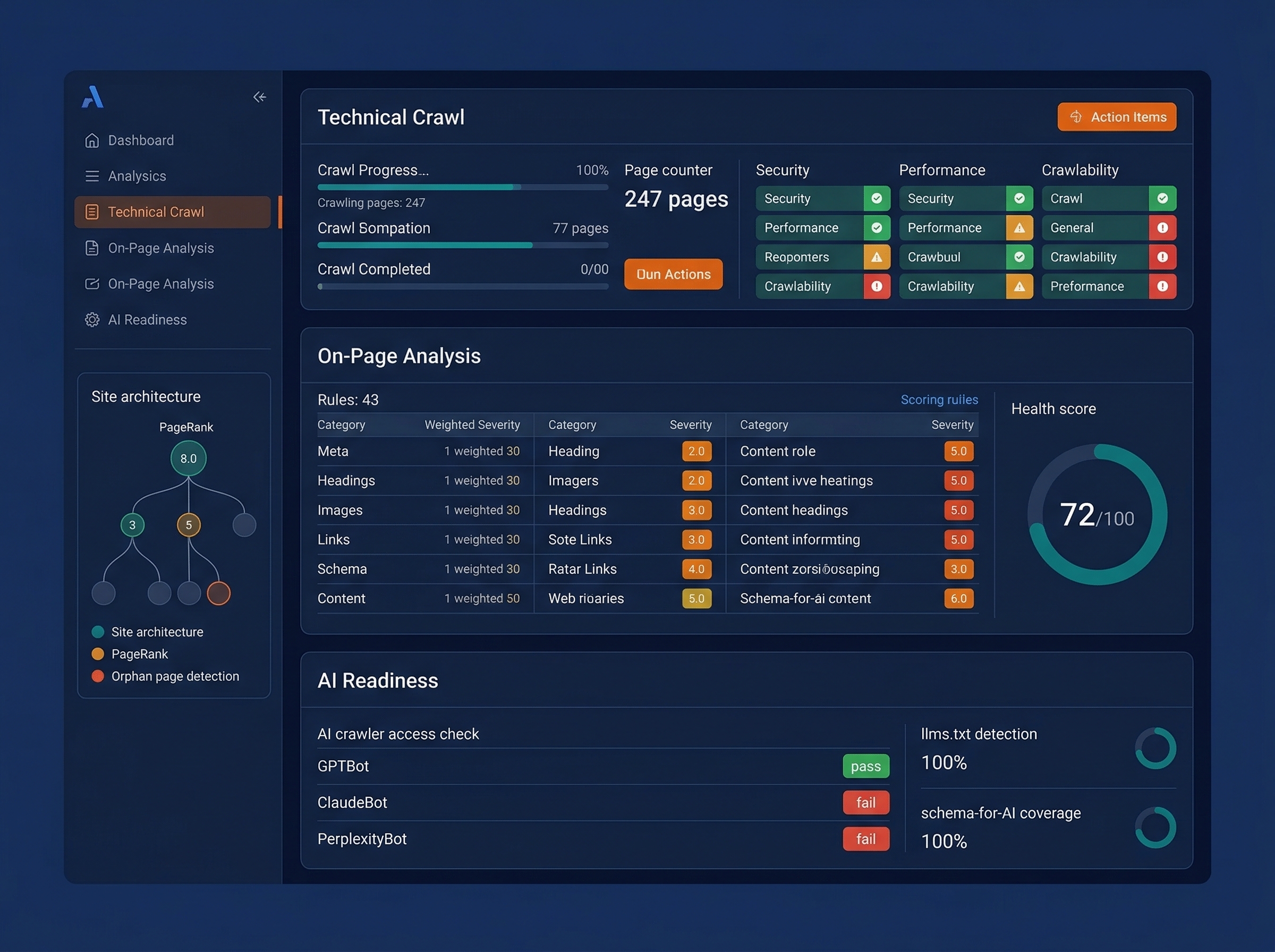 Automated SEO audit dashboard showing 40 agentic checks across technical SEO, site architecture graph, and AI readiness scoring