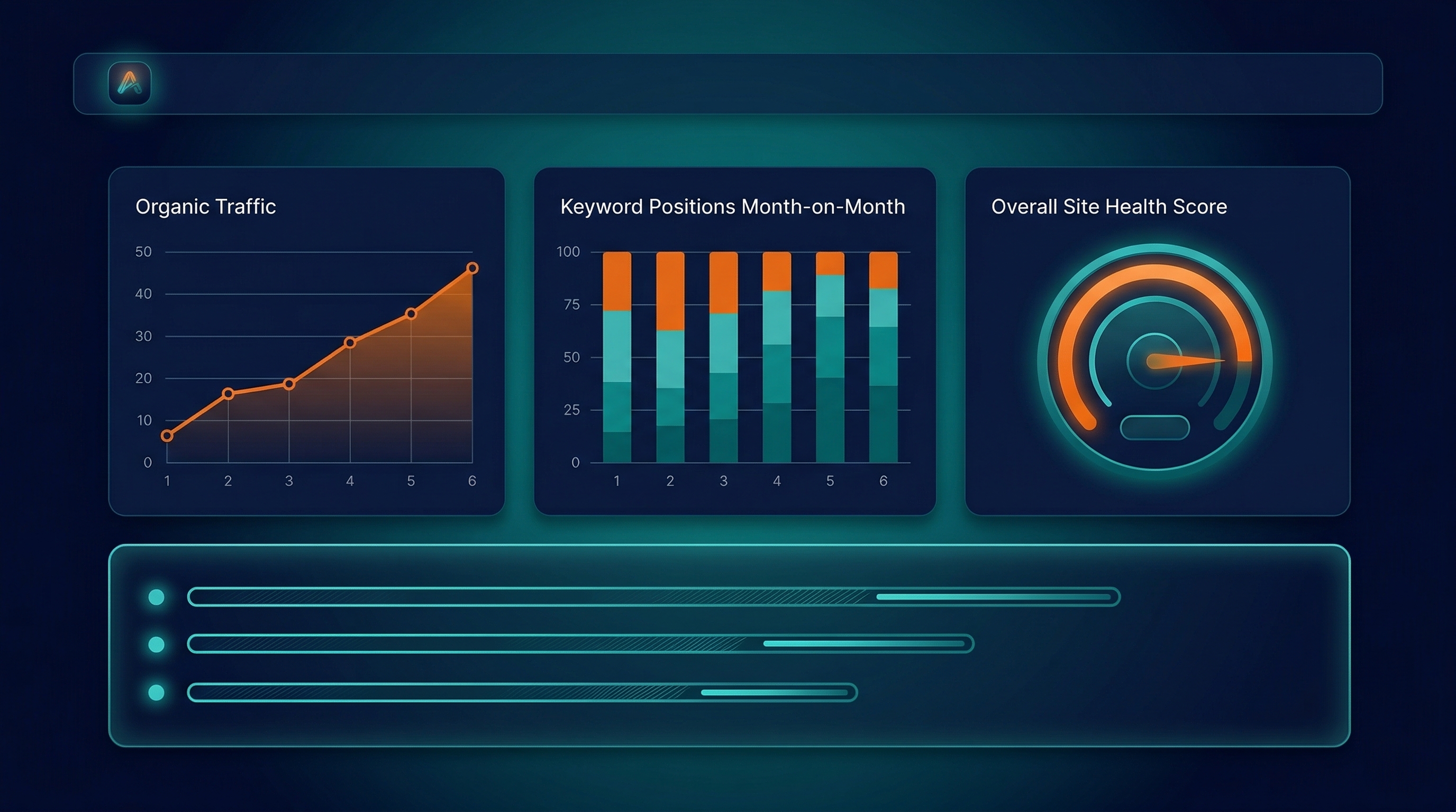 Automated SEO Reporting — monthly performance dashboard with traffic trends, keyword positions, and AI narrative commentary