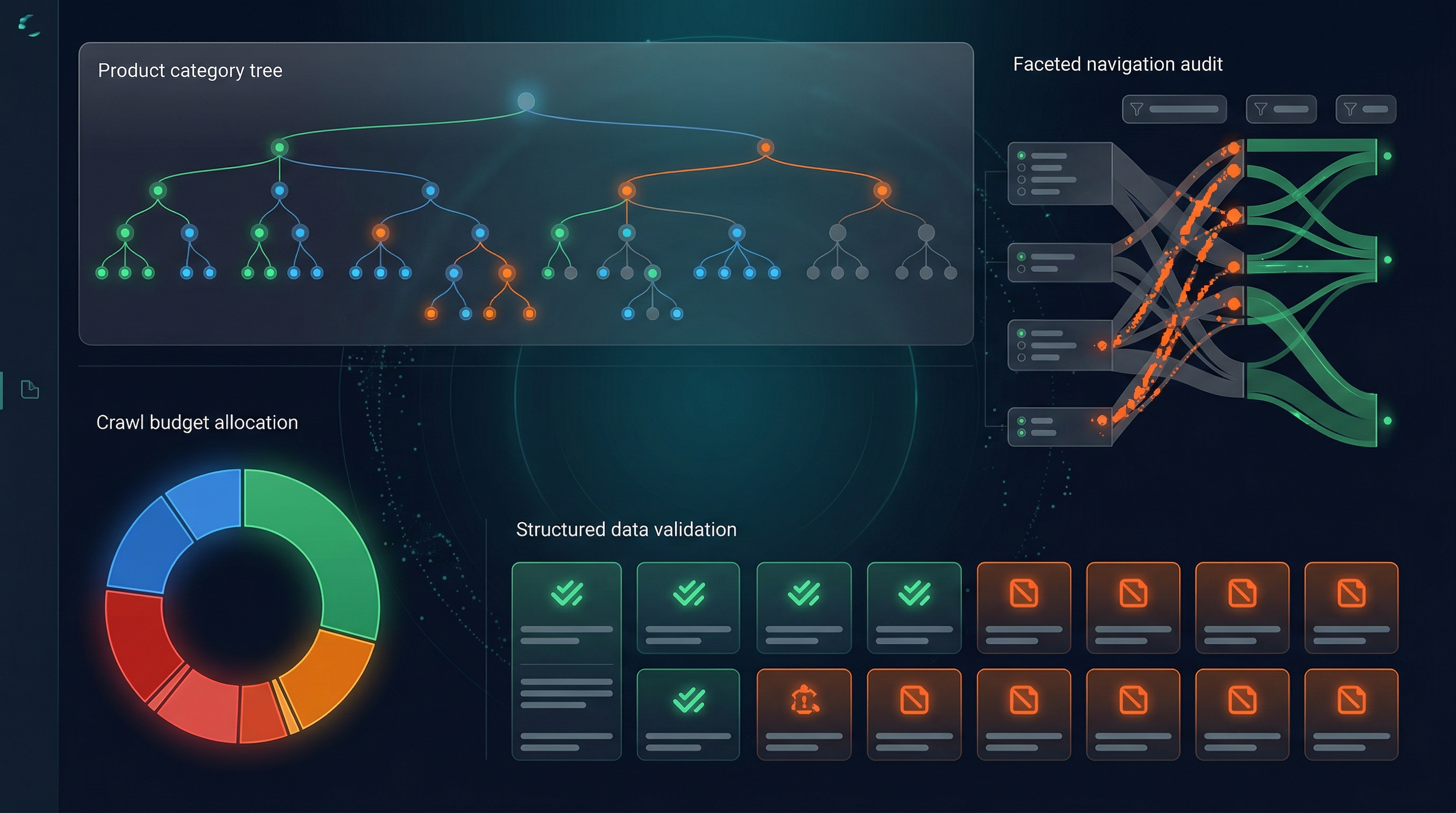 Ecommerce SEO Audit — category tree health, faceted navigation audit, and schema validation