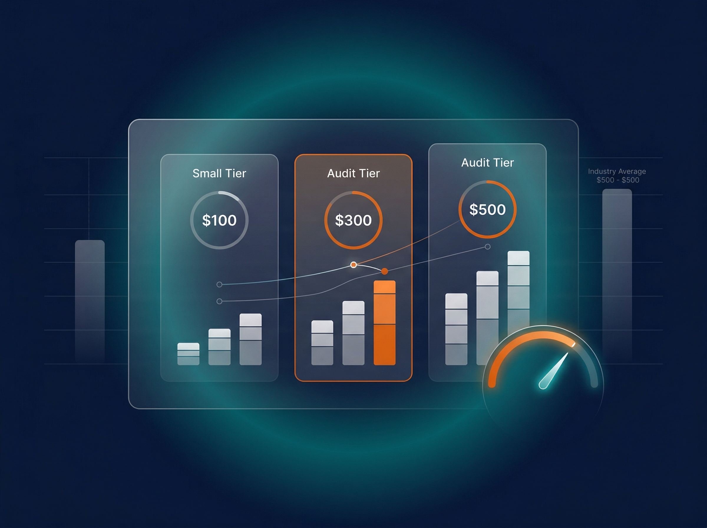 SEO Audit Cost — pricing tiers compared with value-for-money analysis