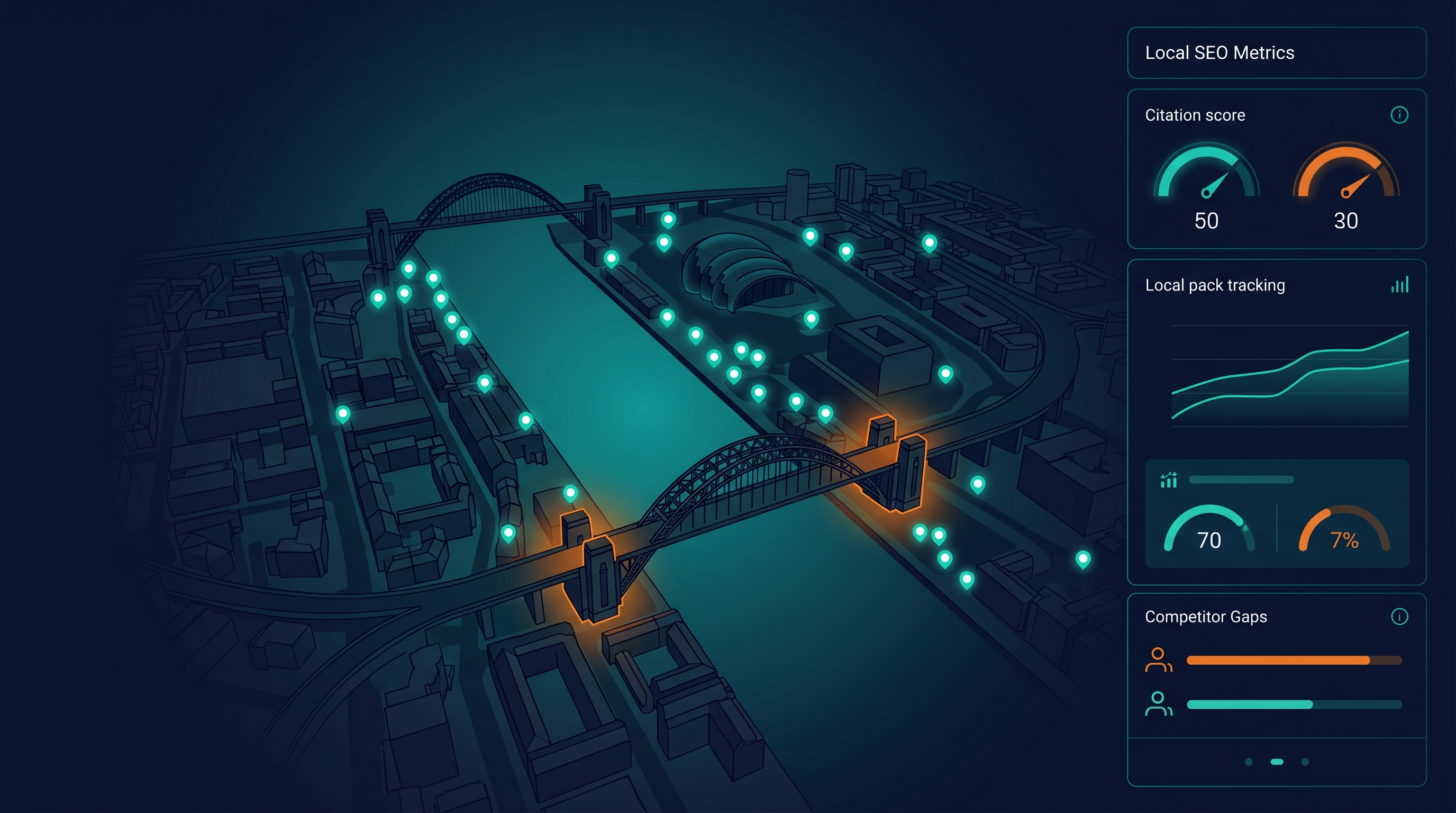 SEO Audit Newcastle — local SEO data dashboard with city-level metrics and business location mapping