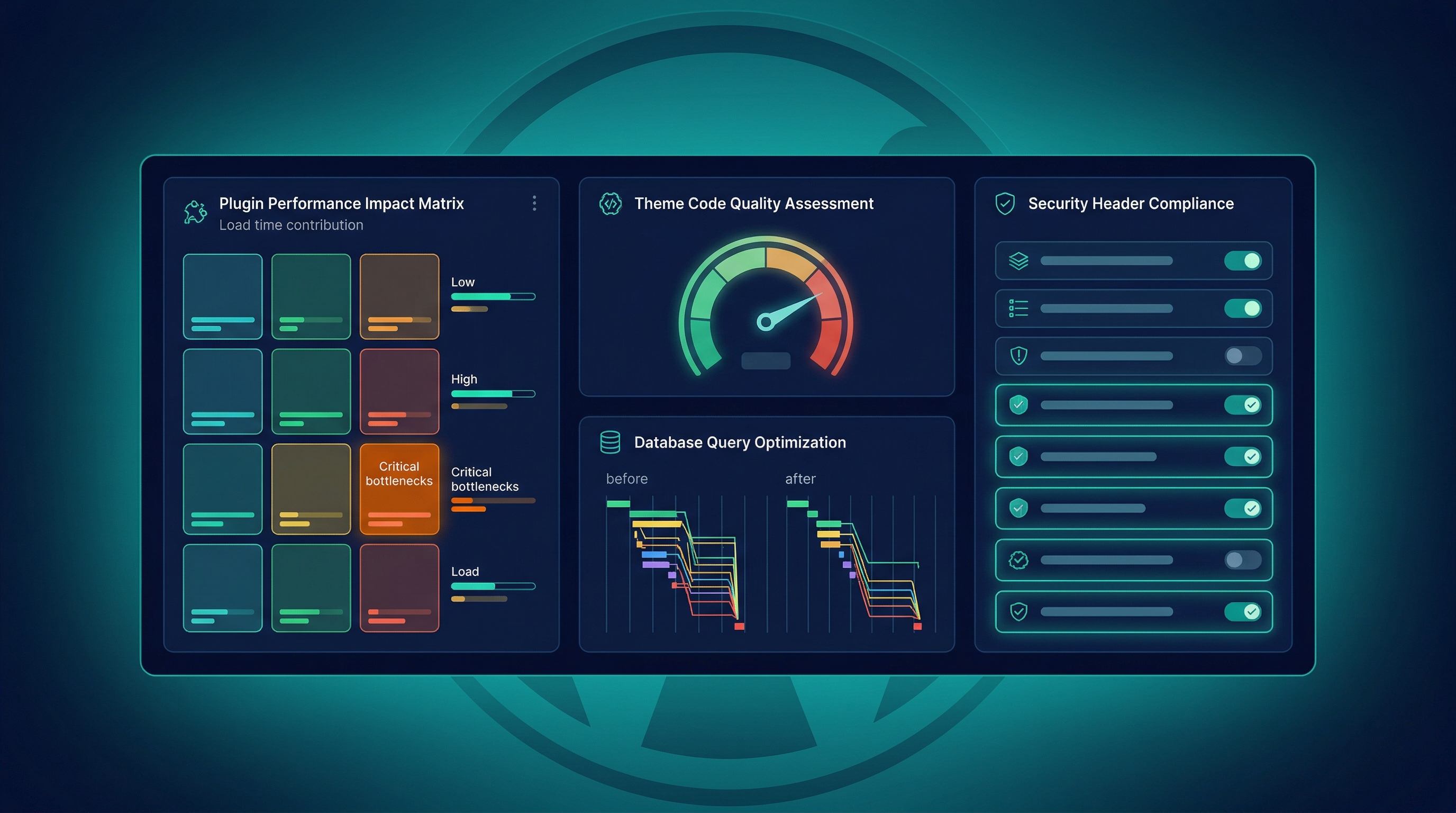 WordPress SEO Audit — plugin impact analysis, theme quality assessment, and database optimisation